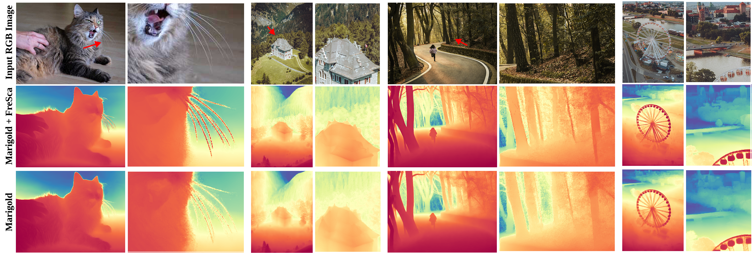 Depth map comparison between original and FreSca-enhanced versions